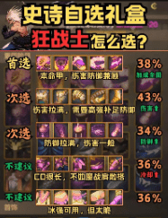 DNF手游 DNF手游